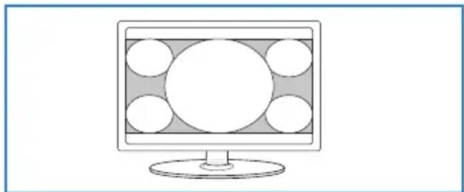 BLAUPUNKT UX26I56BTCDUGA06 - Konfi guration - 3