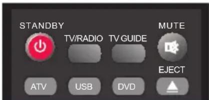 BLAUPUNKT UX26I56BTCDUGA06 - Fernbedienung - 1