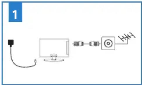 BLAUPUNKT UX26I56BTCDUGA06 - Anschließen und Vorbereiten - 1