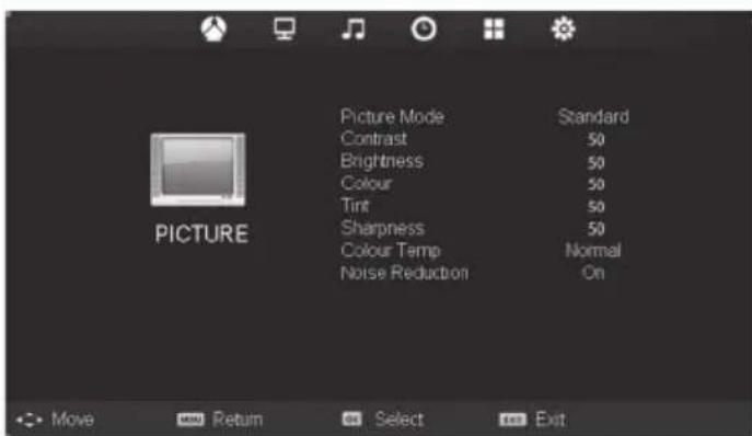 BLAUPUNKT UX26I56BTCDUGA06 - Picture menu - 1