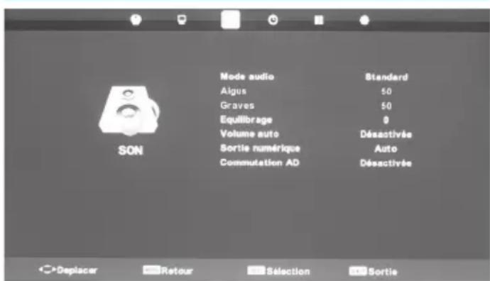 BLAUPUNKT UX26I56BTCDUGA06 - Menu Son | Menu Heure | Menu Fonction - 1