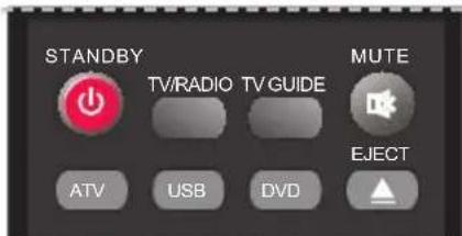 BLAUPUNKT UX26I56BTCDUGA06 - Mando a distancia - 1