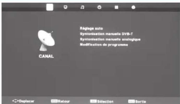 BLAUPUNKT UX26I56BTCDUGA06 - Menu Chaîne - 1