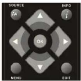BLAUPUNKT UX26I56BTCDUGA06 - TV Menu Operation - 1