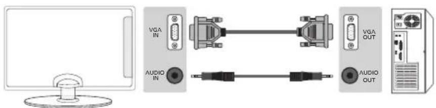 BLAUPUNKT TA21G54BTCDPG312 - Ligar a TV ao PC (como monitor de computador) - 1