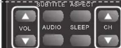 BLAUPUNKT TA21G54BTCDPG312 - Réglage Dolby D - 3