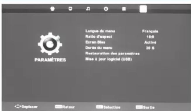 BLAUPUNKT TA21G54BTCDPG312 - Menu Paramètres - 1