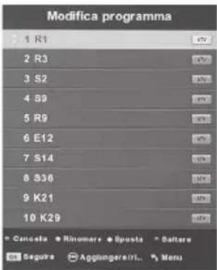 BLAUPUNKT TA21G54BTCDPG312 - Menu canali - 2