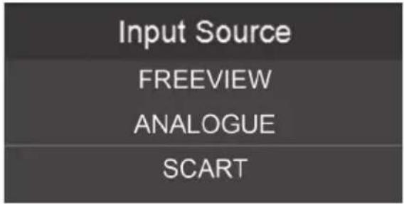 BLAUPUNKT TA21G54BTCDPG312 - TV buttons & Source menu - 1