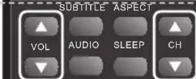 BLAUPUNKT TA21G54BTCDPG312 - Important. DVD - Only for tv's with built in DVD - 33