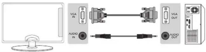 BLAUPUNKT TA21G54BTCDPG312 - TV an PC anschließen (TV als Monitor nutzen) - 1