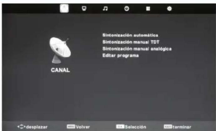 BLAUPUNKT TA21G54BTCDPG312 - Menu de canais - 1