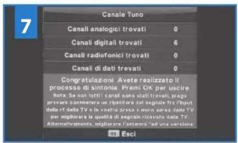 BLAUPUNKT TA21G54BTCDPG312 - Per iniziare – impostazione iniziale - 6