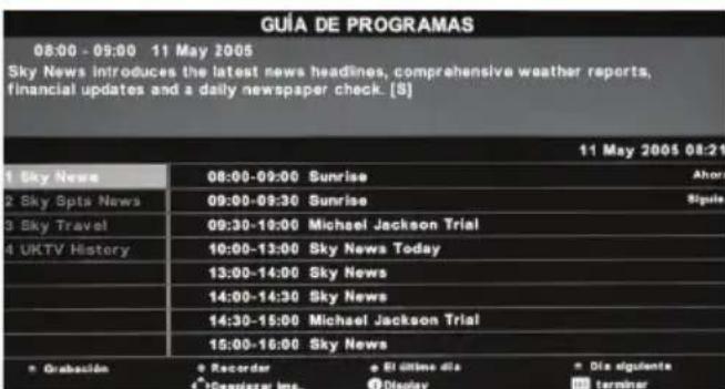 BLAUPUNKT TA21G54BTCDPG312 - Días de TV Guía / Grabaci- ón USB - 1
