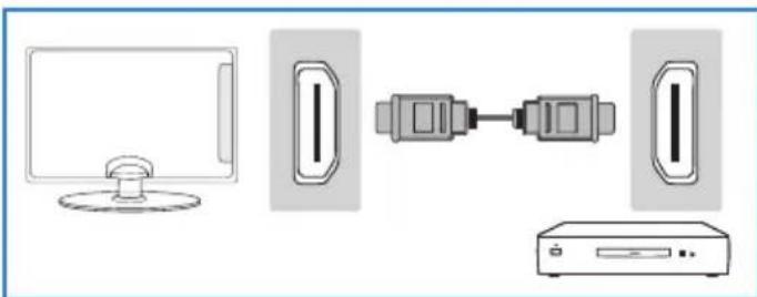BLAUPUNKT TA21G54BTCDPG312 - Connessioni - 3