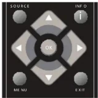 BLAUPUNKT TA21G54BTCDPG312 - Navigation - 1