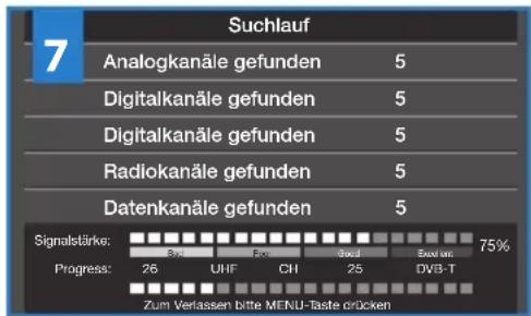BLAUPUNKT TA21G54BTCDPG312 - Anschließen und Vorbereiten - 6