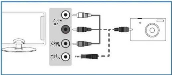 BLAUPUNKT TA21G54BTCDPG312 - Mando a distancia - 6