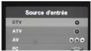 BLAUPUNKT BX42D56BFBQKUEA05 - Choix de l'entrée/la source - 1