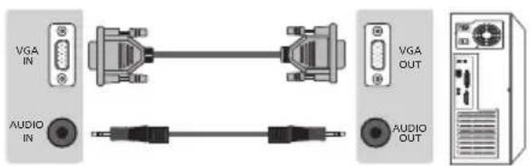 BLAUPUNKT BX42D56BFBQKUEA05 - TV an PC anschließen (TV als Monitor nutzen) - 2