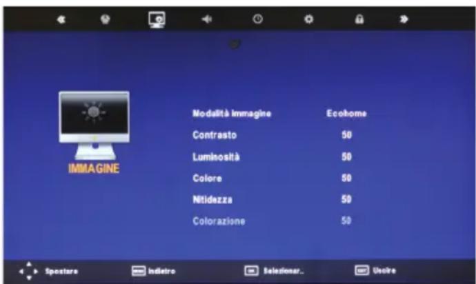 BLAUPUNKT BX42D56BFBQKUEA05 - Menu imagini - 1