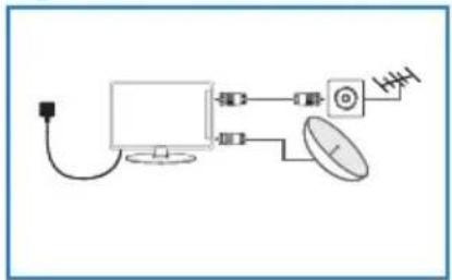 BLAUPUNKT BX42D56BFBQKUEA05 - Démarrage – configuration initiale - 1