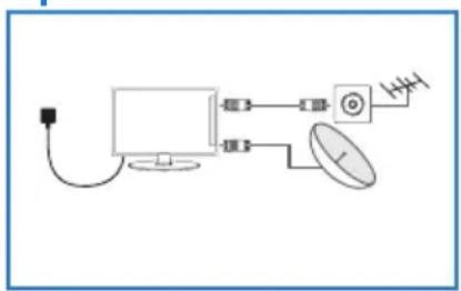 BLAUPUNKT BX42D56BFBQKUEA05 - Hinweis - 1