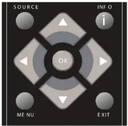 BLAUPUNKT BX42D56BFBQKUEA05 - Navigation - 1