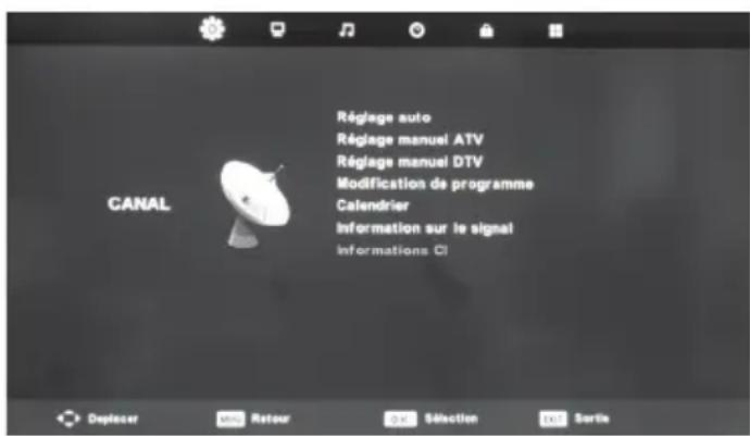 BLAUPUNKT BB32M122BBKUE740 - Menu Chaine - 1