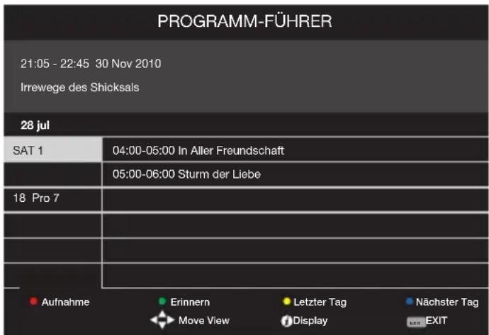 BLAUPUNKT BB32M122BBKUE740 - Elektronischer Programm-Führer, 7-Tage Vorschau - 1