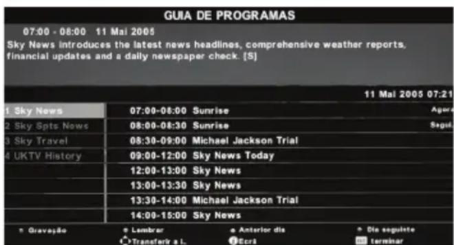 BLAUPUNKT BB32M122BBKUE740 - Guia TV de 7 días / USB Record * - 1