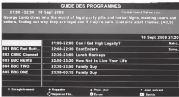 BLAUPUNKT BB32M122BBKUE740 - Guide TV sur 7 jours / Enregistrement USB - 1