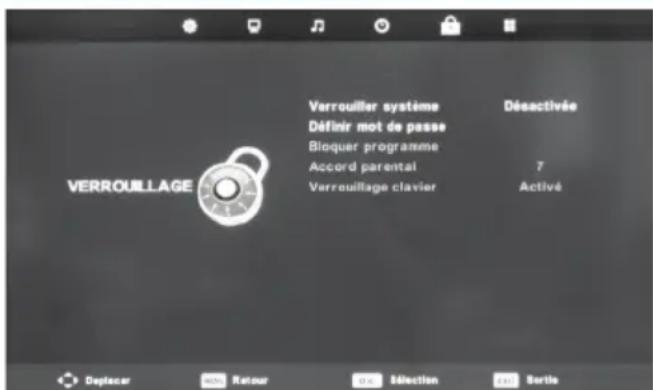 BLAUPUNKT BB32M122BBKUE740 - Menu verrouillage - 1