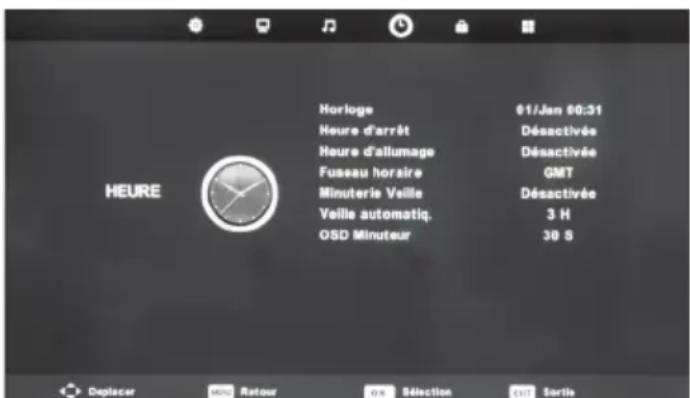 BLAUPUNKT BB32M122BBKUE740 - Menu Heure - 1