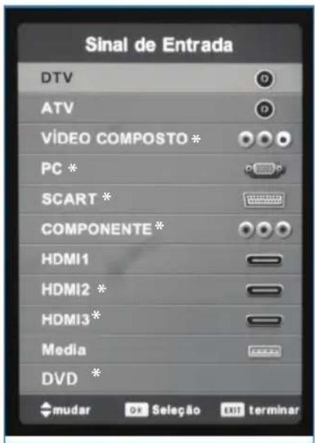 BLAUPUNKT BB32M122BBKUE740 - Selecao de Entrada/Raiz de Modelo - 1