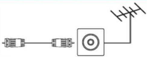 BLAUPUNKT BB32M122BBKUE740 - Branchements - 6