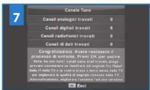 BLAUPUNKT BB32M122BBKUE740 - Per iniziare - impostazione iniziale - 6