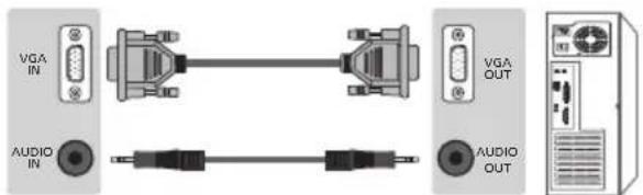 BLAUPUNKT BB32M122BBKUE740 - Connexion TV pour PC (en utilisant en tant que moniteur d'ordinateur) - 2