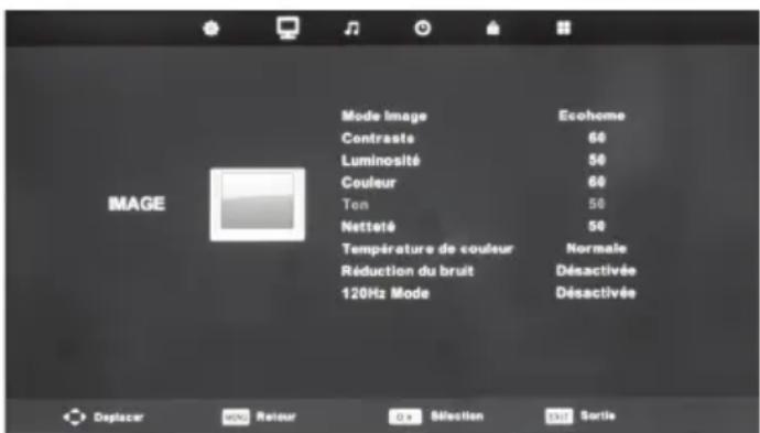 BLAUPUNKT BB32M122BBKUE740 - Menu Image - 1