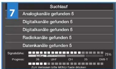 BLAUPUNKT BB32M122BBKUE740 - Anschlieben und Vorbereiten - 6