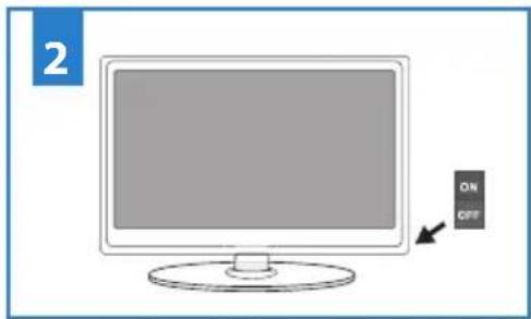 BLAUPUNKT BB32M122BBKUE740 - Anschlieben und Vorbereiten - 2