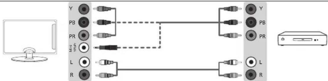 BLAUPUNKT BA32M124BBKPE826 - Branchements - 4
