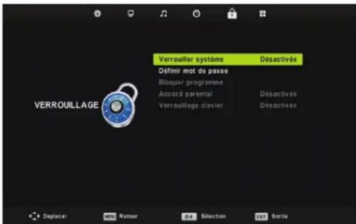 BLAUPUNKT BA32M124BBKPE826 - Menu verrouillage - 1