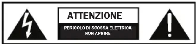 BLAUPUNKT BA32M124BBKPE826 - Istruzioni di sicurezza importanti - 1