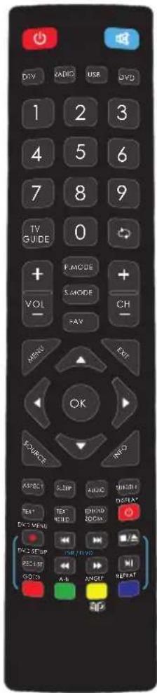 BLAUPUNKT BA32M124BBKPE826 - Mando a distancia - 1