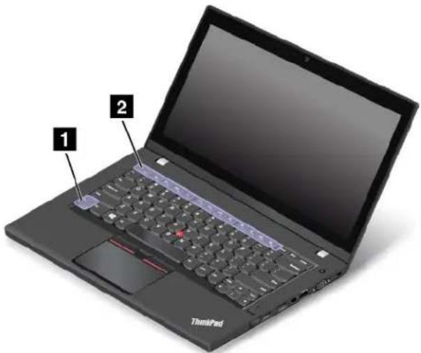 LENOVO ThinkPad L450 - Touchesspéciales - 1