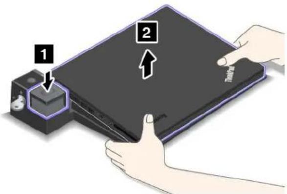 LENOVO ThinkPad L450 - Déconnexiond'unestationd'accueilThinkPad - 2