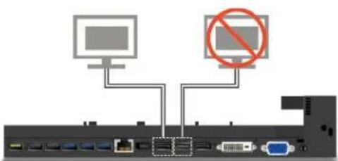 LENOVO ThinkPad L450 - Connexiond'écransexternesàlastationd'accueil - 3