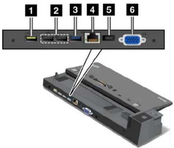 LENOVO ThinkPad L450 - ThinkPadBasicDock - 2