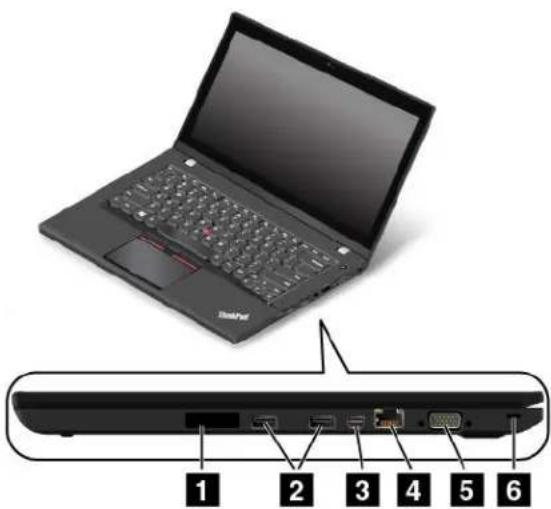 LENOVO ThinkPad L450 - Vueducôtédroit - 1